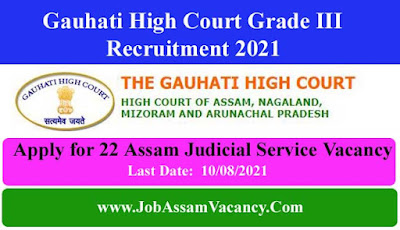 Gauhati-High-Court-Grade-III-Recruitment-2021