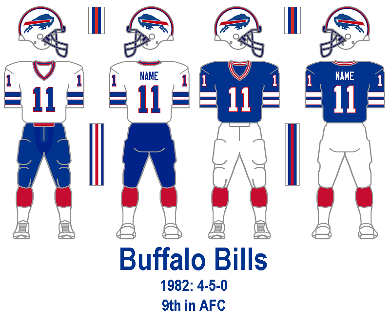 Bill's Update Blog 198089 Buffalo Bills
