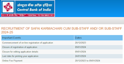 CBI Sub Staff Jobs 2024