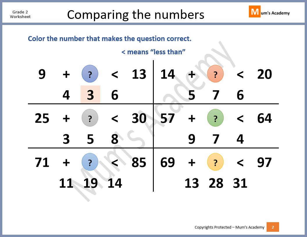 Grade 2 - Worksheet - Comparing the numbers - Mum's Academy