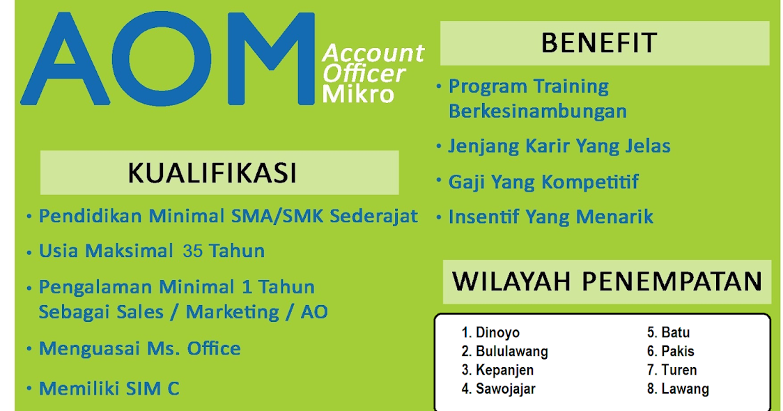 Lowongan Kerja BUMN PT Pemodalan Nasional Madani (Persero) Tingkat SMA