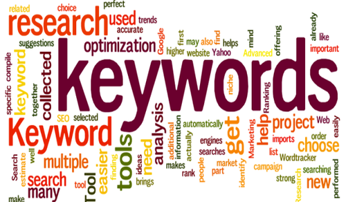 How to Prioritize Your Keywords