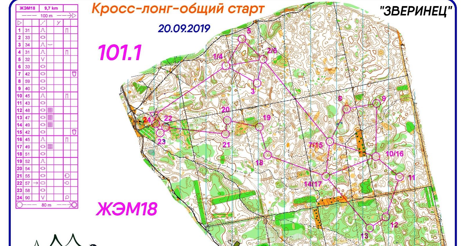 Участнику соревнований по спортивному ориентированию была выдана карта с координатной сеткой