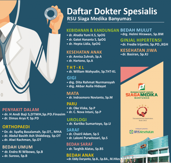 Jadwal Dokter RS Siaga Medika Purbalingga