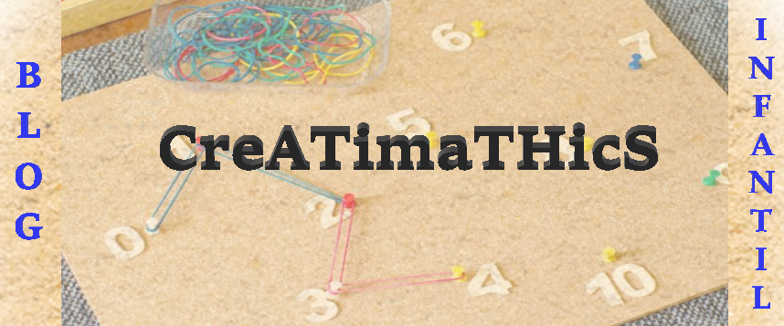 Blog infantil Creatimathics