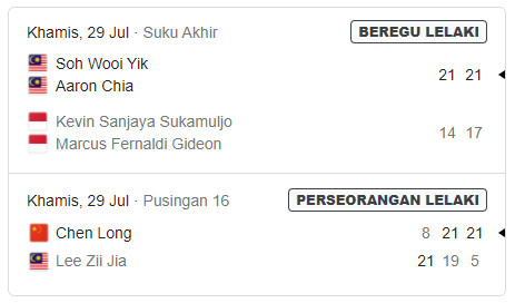 Jadual badminton olimpik tokyo 2021