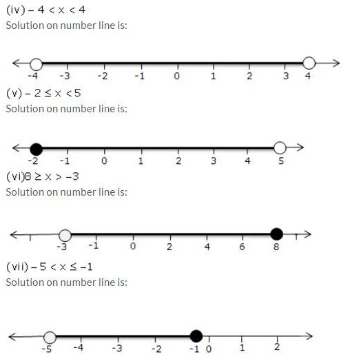 Selina Concise Mathematics Class 10 ICSE Solutions Chapter 4 - Linear