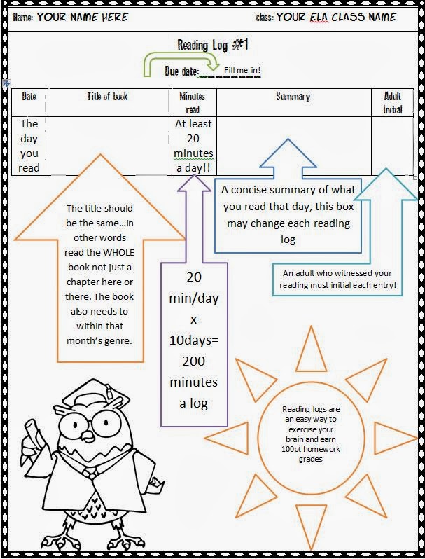 8th grade Lanaguage & Literature with Mrs. Oski: Reading Log due