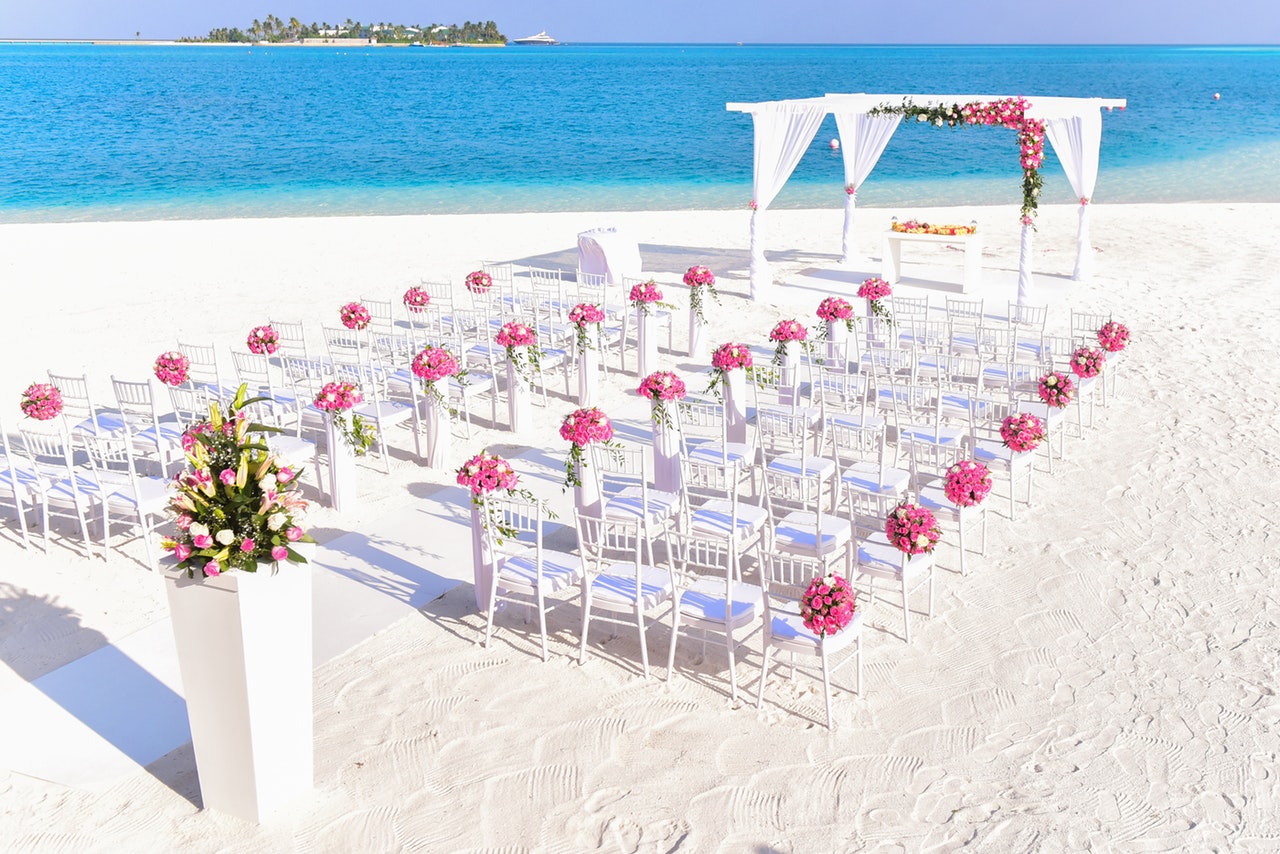 Find The Right Profesional Wedding Planners True Cost Of Having A