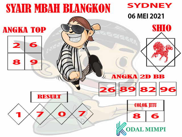 gambar togel sydney