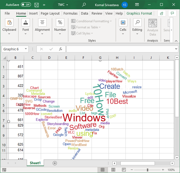 วิธีสร้าง Word Cloud ใน Excel