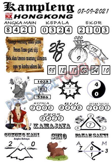 Prediksi Hongkong 8 September 2021 Pastitop Xyz