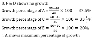 Test of the Day for Canara Bank PO Exam 2018 : 01-03-2018 |_7.1
