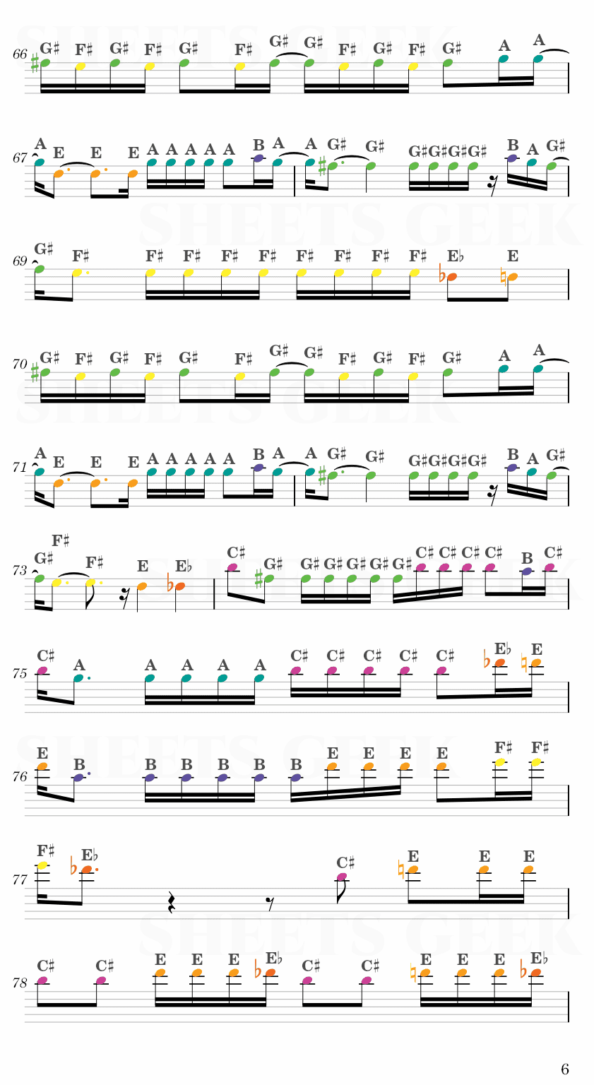 Despacito - Luis Fonsi Easy Sheets Music Free for piano, keyboard, flute, violin, sax, celllo 6