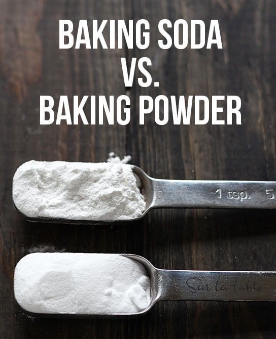 Difference between Baking powder & Baking soda
