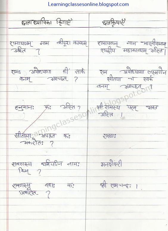How to teach sanskrit in class 6th? Micro sanskrit lesson plans