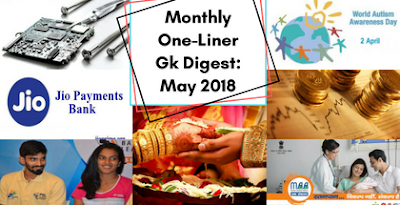 Monthly One-Liner GK Digest: May 2018