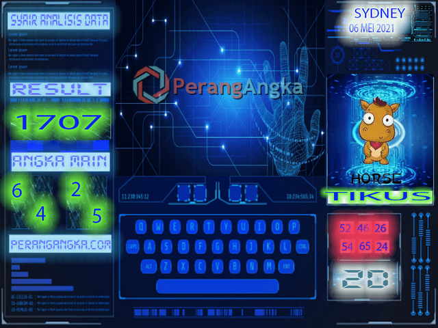 gambar togel sydney