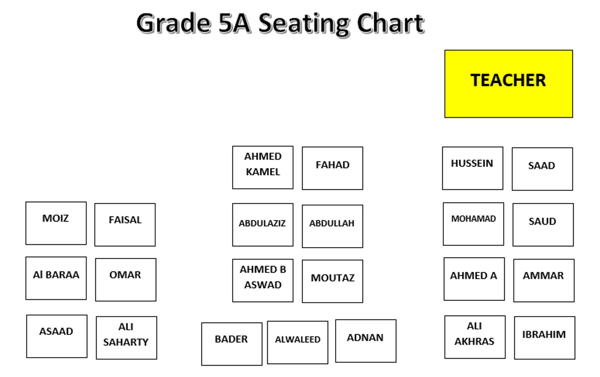 GRADE 5A 2015 2016 2nd Sem SEATING CHART