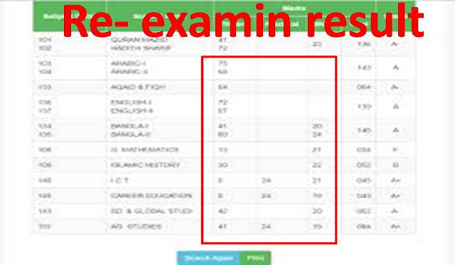 SSC Result 2020 Re-Scrutiny How to re-examin SSC result 2020 SSC result Board challenge Difficulty Outcome 2020 Institute wise sensible SSC Result 2020 result re-exam last date and re-exam result publish date