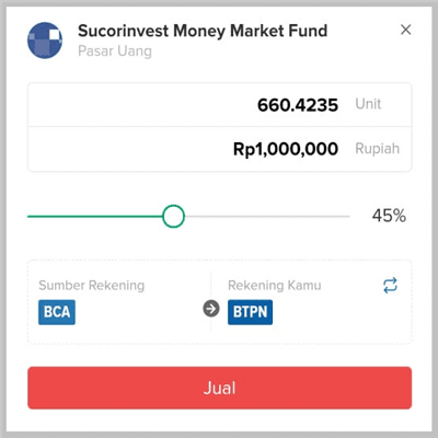 Menentukan Jumlah Reksadana yang Dijual