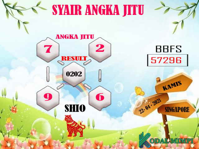 PREDIKSI SGP YOHII