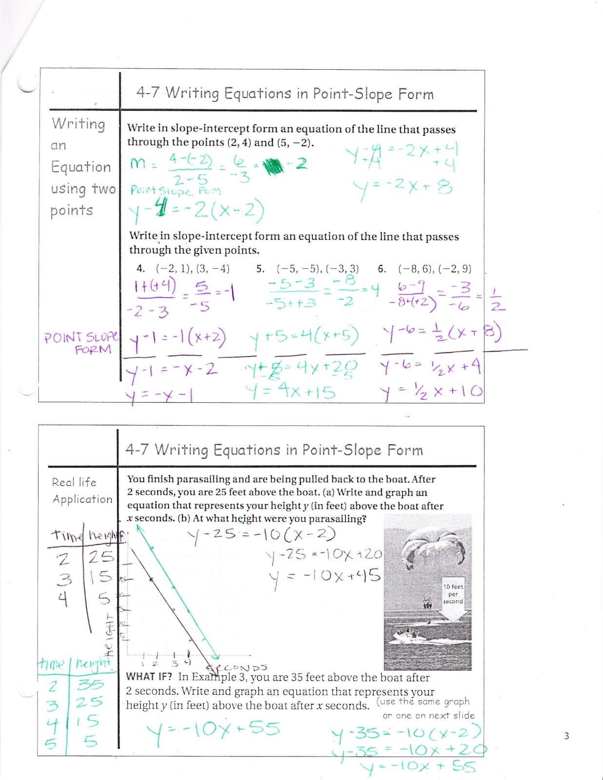 Ms. Jean's ACCEL 7 Blog: 4.7 Writing Equations in Point-Slope Form