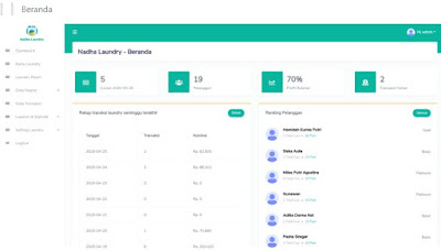 Source Code Aplikasi Laundry Berbasis Web Gratis
