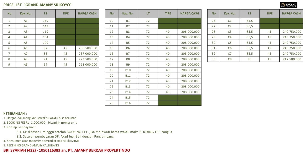 harga grand amany srikoyo harga grand amany srikoyo