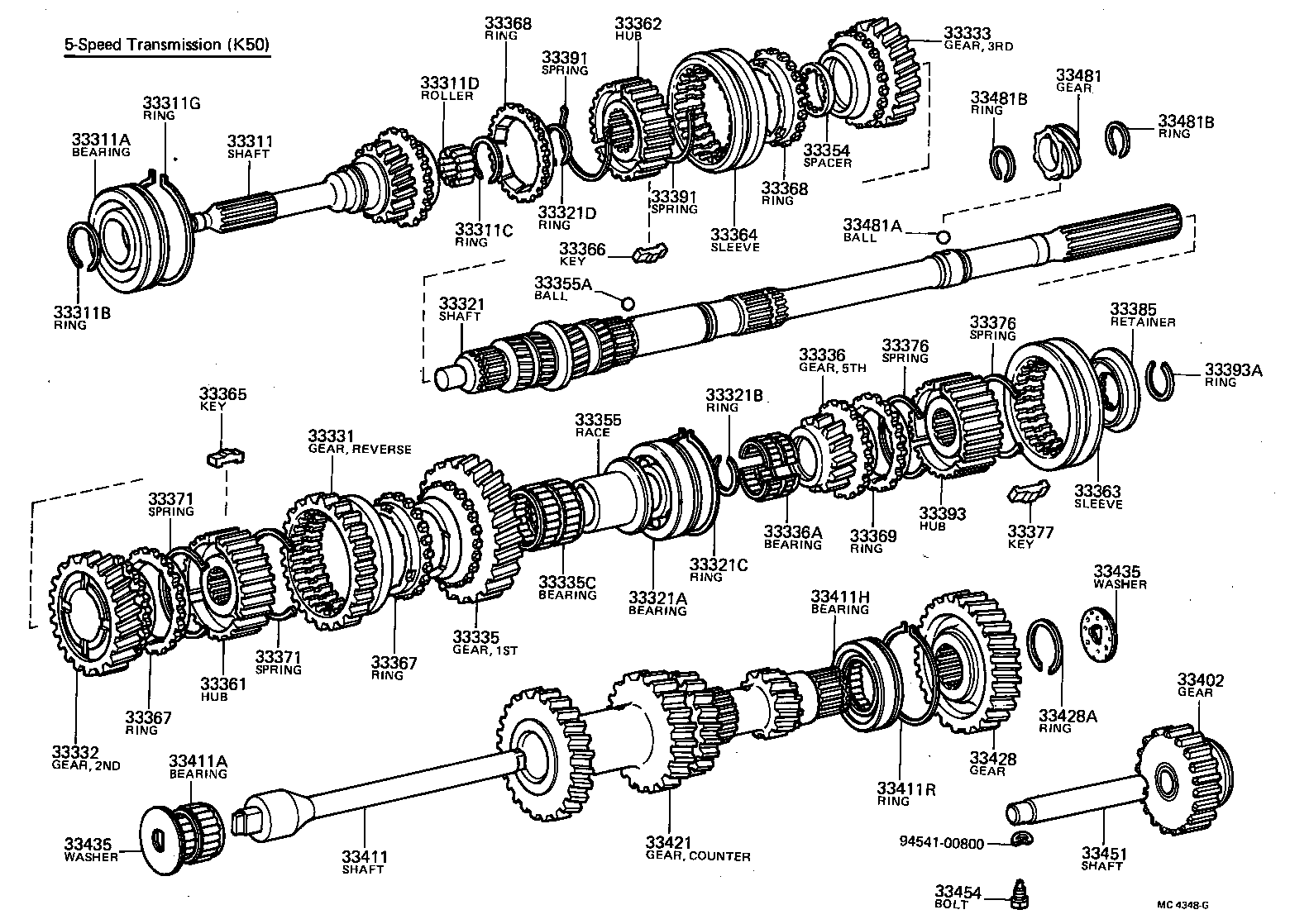 Manual Automotif 80s-90s : Toyota Gearbox K50/K40 untuk Kseries Engine