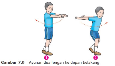 Gerakan mengayun lengan pada senam irama dilakukan pada posisi tubuh
