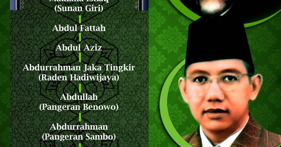 Detik Detik Wafatnya Hadratus Syaikh Hasyim Asyari