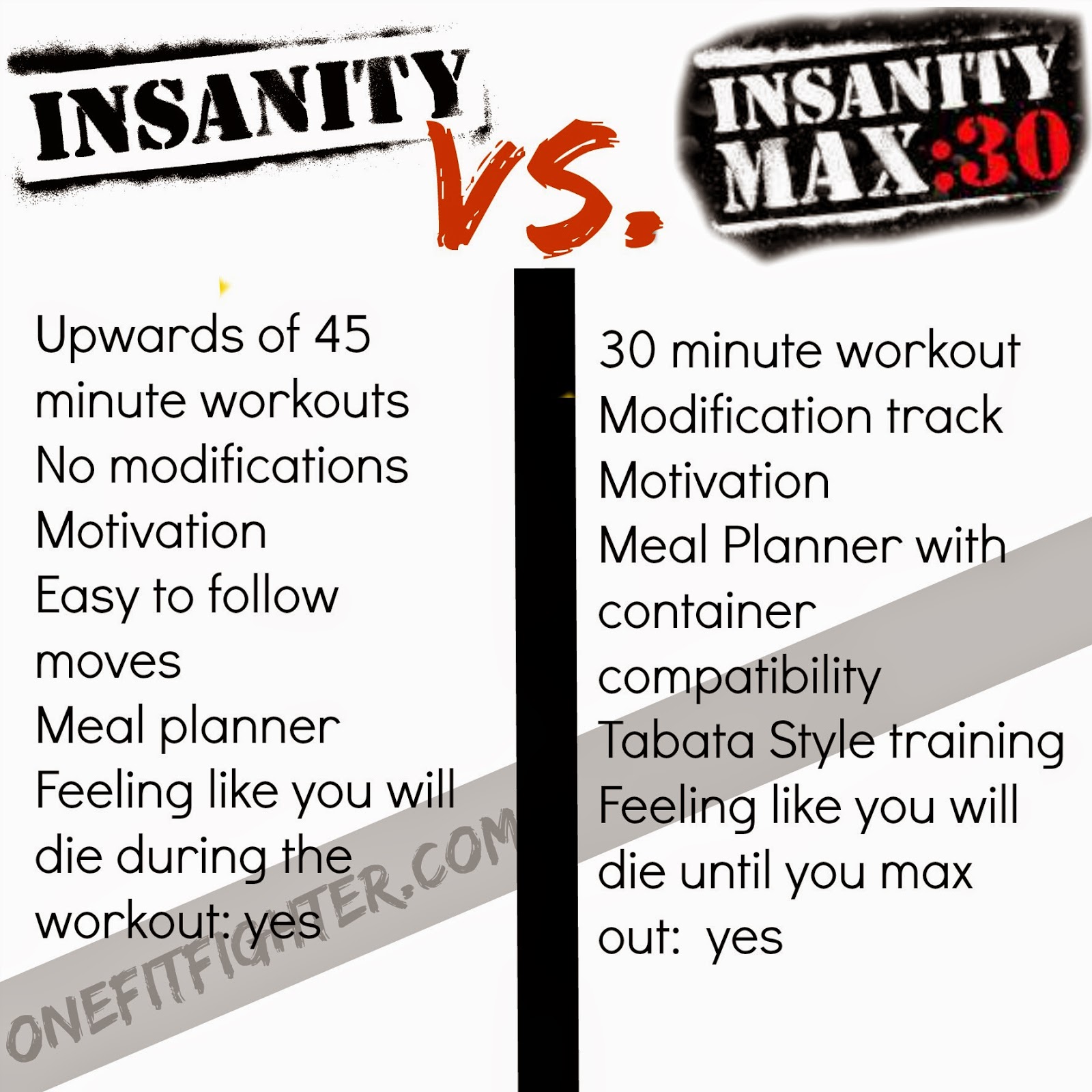 insanity vs. max30, new shaun t workout 