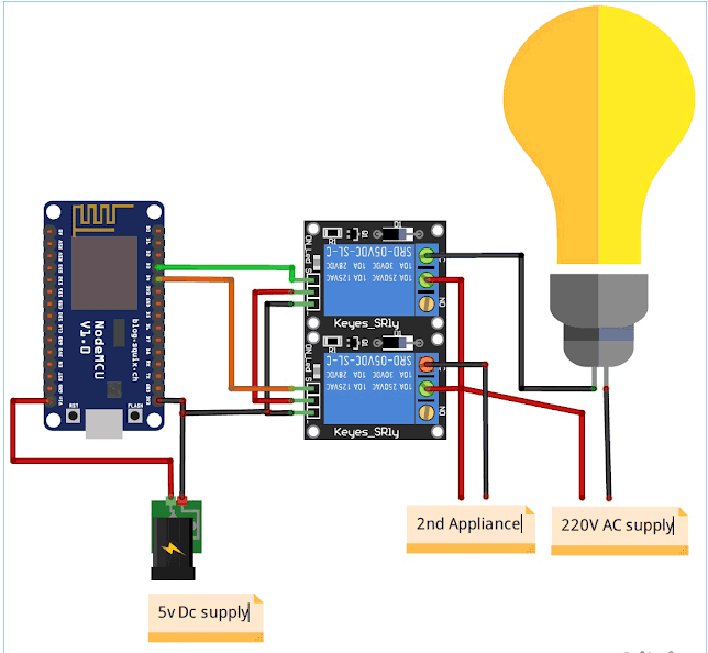 Home Automation using Nodemcu - Bright side of technology
