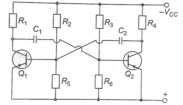 एस्टेबिल या फ्री - रनिंग मल्टीवाइब्रेटर Astable or Free - running Multivibrator