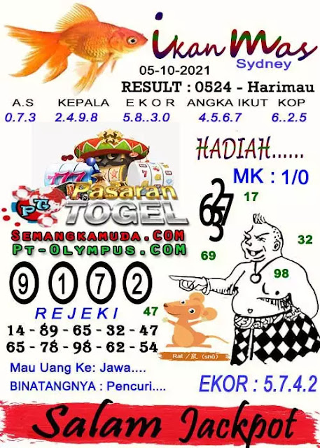 Prediksi Syair Sdy 5 Oktober 2021 - Pangkalantoto