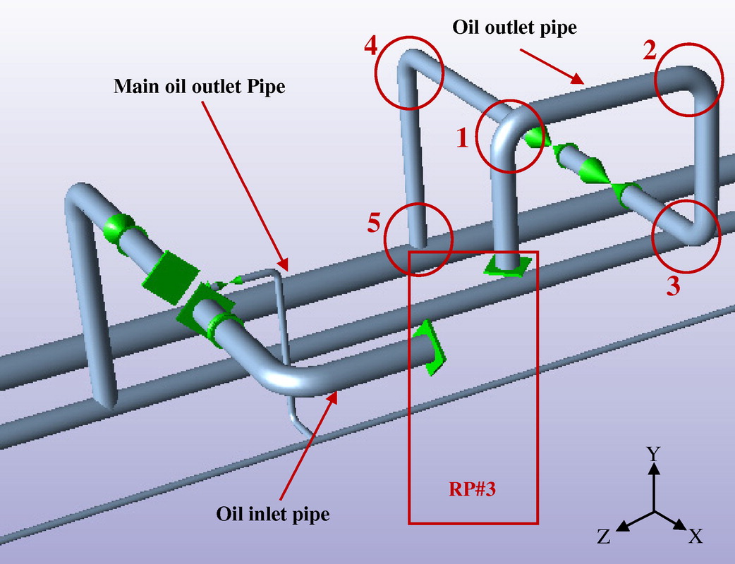 PUMP PIPING PIPINGKNOWLEDGE