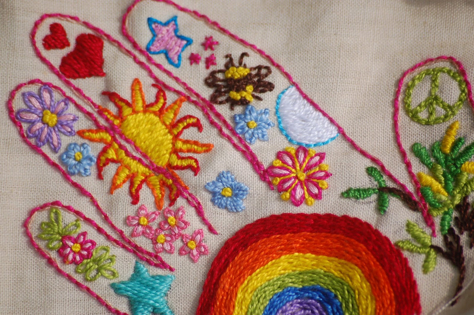 Cornish Needlework Basket Hippy Stitches