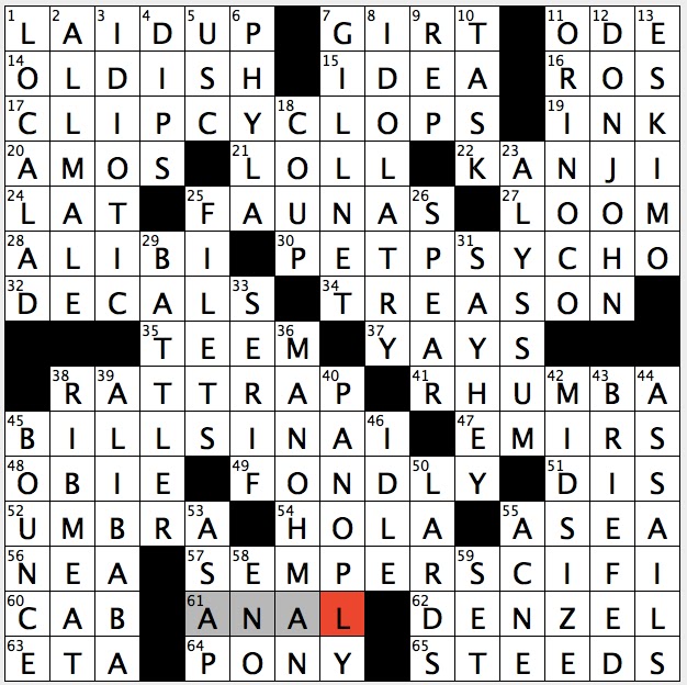 Rex Parker Does the NYT Crossword Puzzle: Controversial fish catcher / THU  10-6-16 / Sweet plant of mustard family / Letter embellishment / River  that's home to black spot piranha
