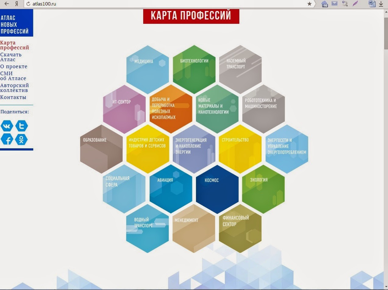 атлас современных профессий. атлас новых профессий 2021. профессии будущего книга. атлас новых профессий. судаков «атлас новых профессий 3.