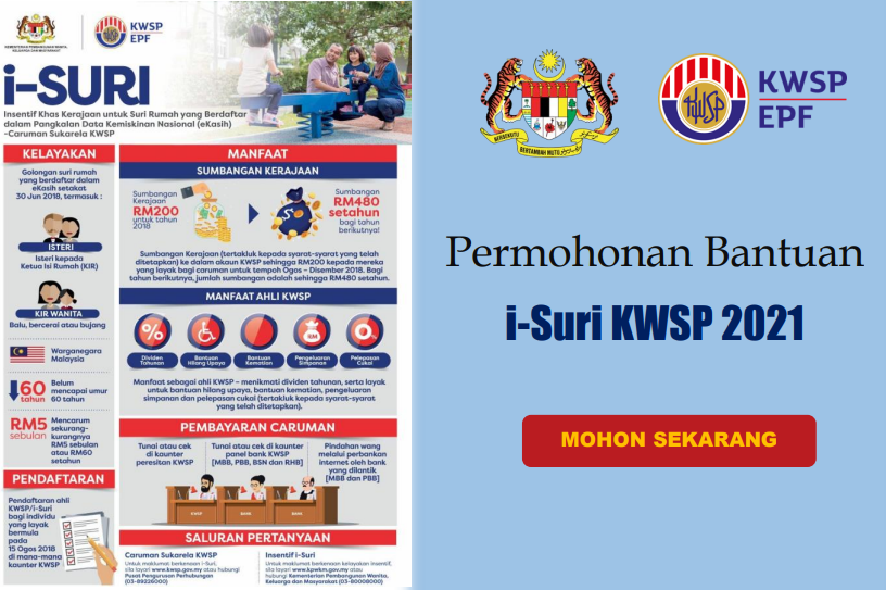 Bantuan suri rumah 2022