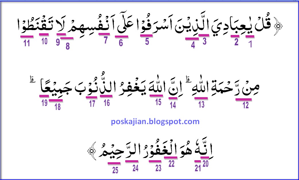 Hukum Tajwid Al Quran Surat Az Zumar Ayat 53 Lengkap Latin Penjelasan Dan