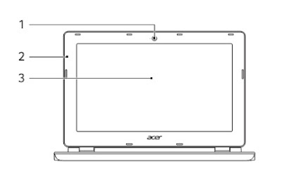 Acer Chromebook 11 CB3-111 Layout