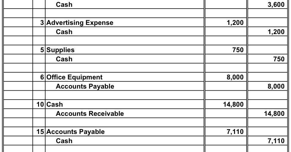 Accounting Questions and Answers EX 27 Transactions