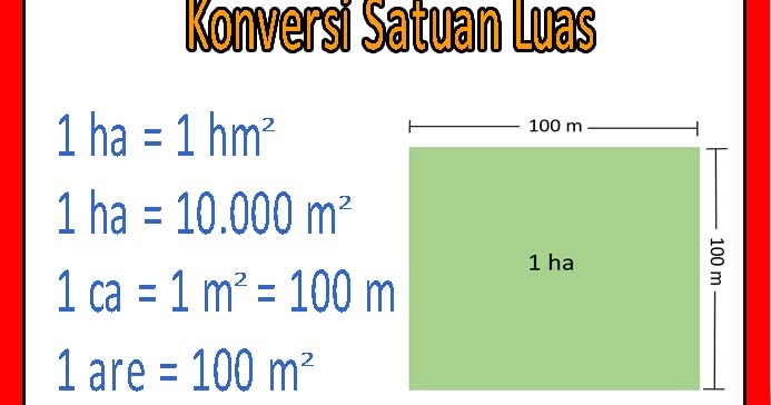 1 Hektar Berapa Meter Kuadrat - Tugas Sekolahku
