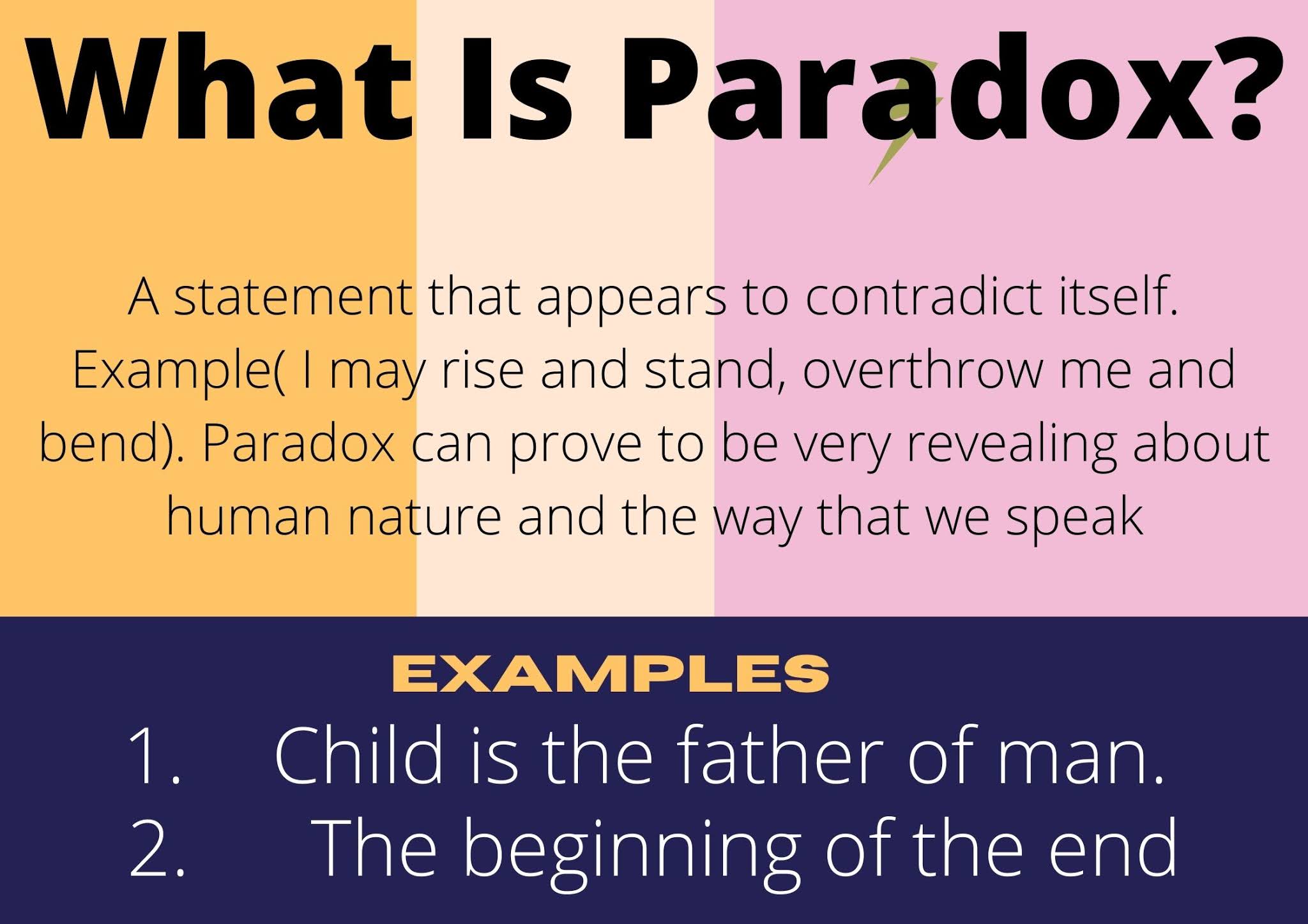 new essays on the knowability paradox
