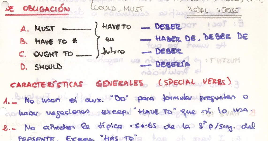 InglisTICh Special Verbs