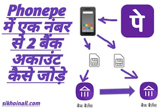 Phonepe में अलग-अलग नंबर से बैंक अकाउंट कैसे जोड़े Phonepe में अलग-अलग नंबर से बैंक अकाउंट कैसे जोड़े, Phonepe 2 मोबाइल नंबर से यूपीआई बैंक अकाउंट जोड़ना