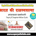 Topic Wise GK Questions of Indian Polity