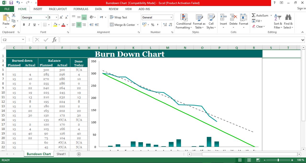 agile-burndown-chart-excel-template